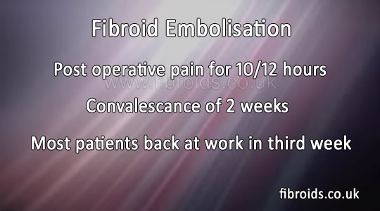 Most embolization patients return to work three weeks after the procedure.