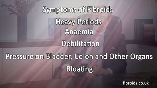 The symptoms of uterine fibroids.