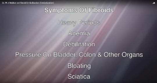 Dr. Walker uterine fibroids